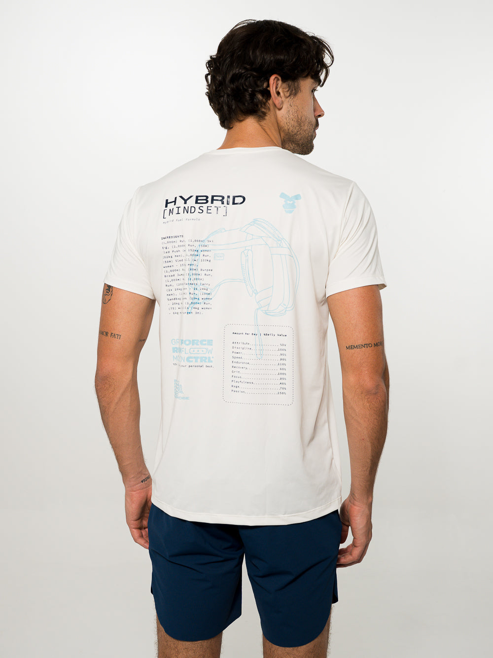 RemeraTela Fria The Formula