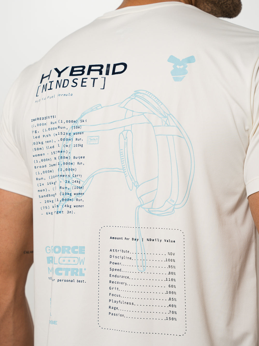 Camiseta Tela Fria The Formula
